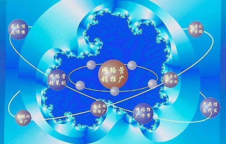 涉县新媒体运营企业需要掌握的网络推广技巧有哪些